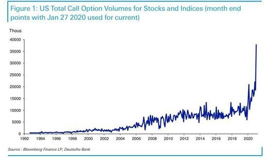 "Is Today a Holiday for Us Stock Market?"